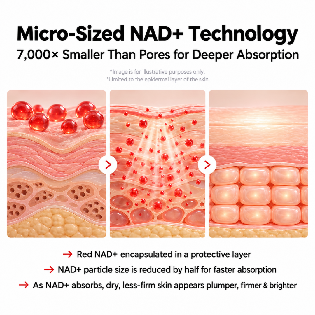 NAD+ EGF Plump & Lift Multi-Balm.